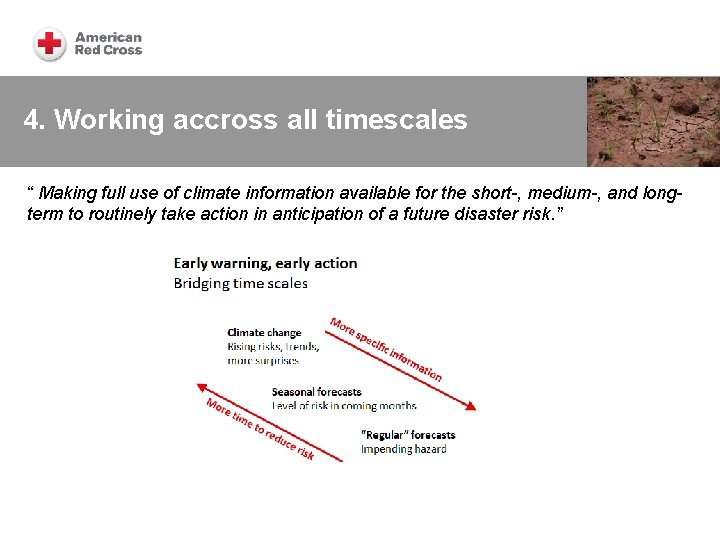 4. Working accross all timescales “ Making full use of climate information available for