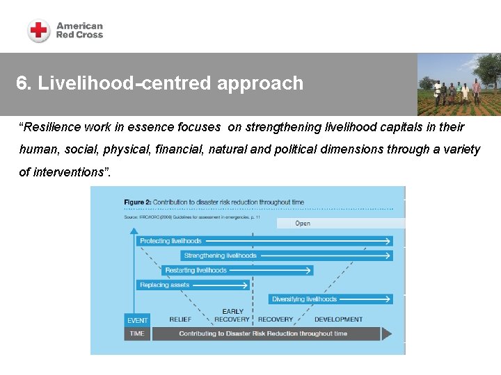 6. Livelihood-centred approach “Resilience work in essence focuses on strengthening livelihood capitals in their