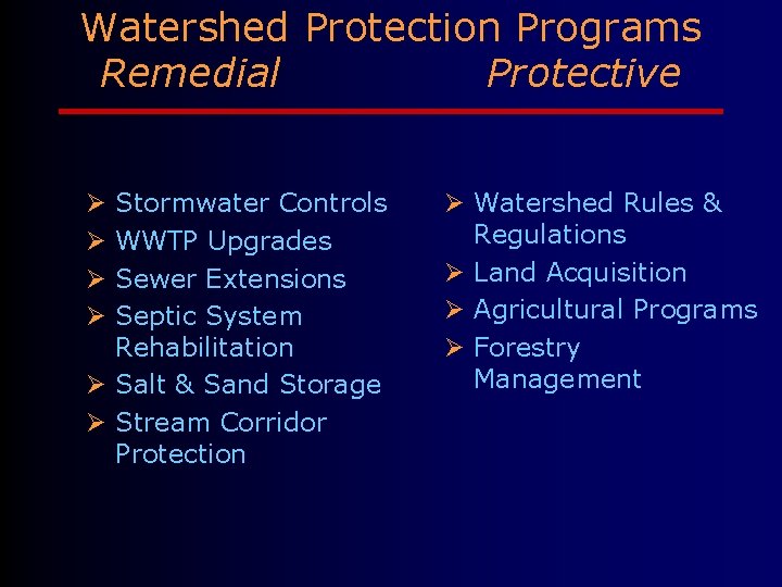 Watershed Protection Programs Remedial Protective Stormwater Controls WWTP Upgrades Sewer Extensions Septic System Rehabilitation