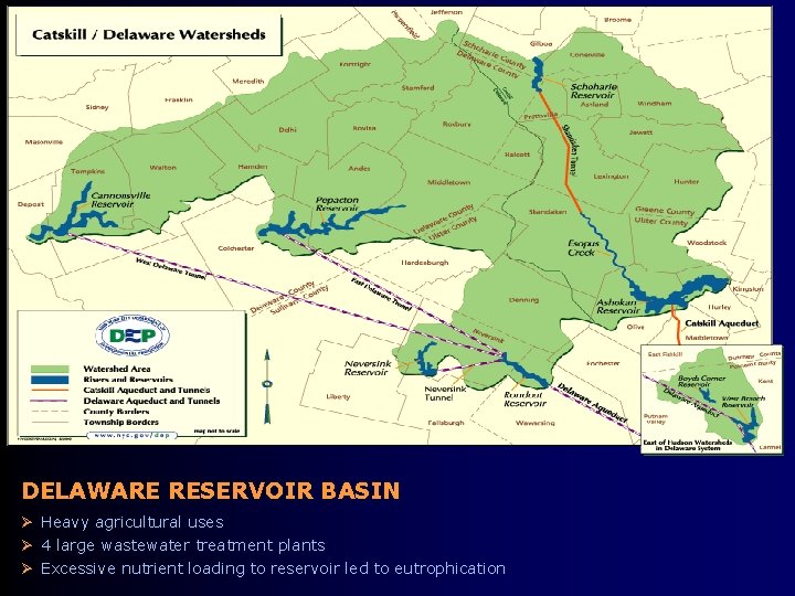 DELAWARE RESERVOIR BASIN Ø Heavy agricultural uses Ø 4 large wastewater treatment plants Ø