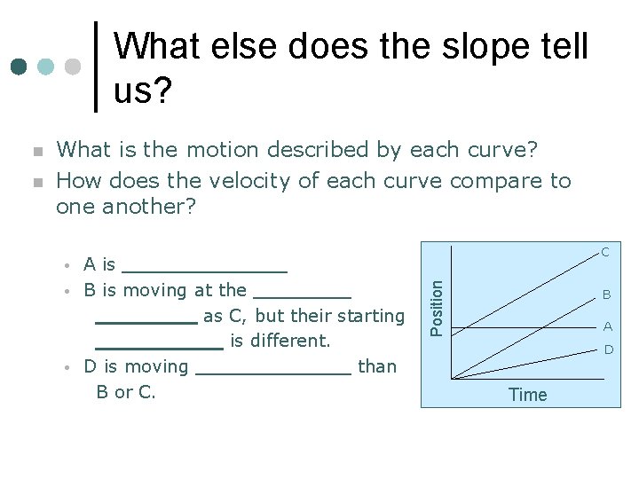 What else does the slope tell us? n What is the motion described by