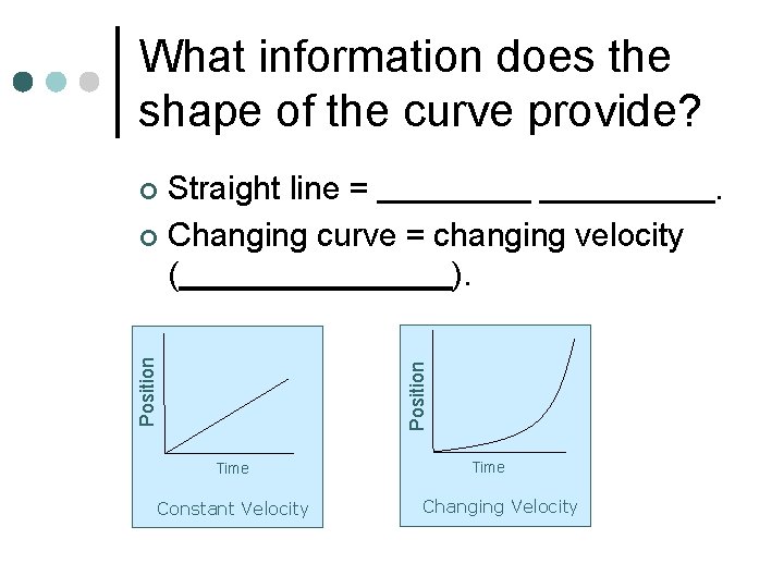 What information does the shape of the curve provide? Straight line =. ¢ Changing