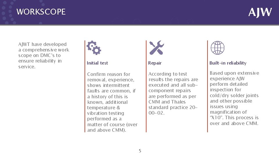 WORKSCOPE AJWT have developed a comprehensive work scope on DMC’s to ensure reliability in