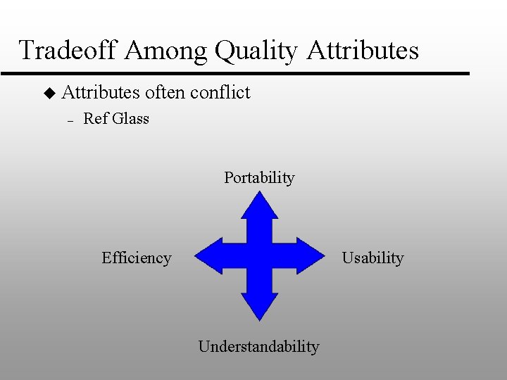 Tradeoff Among Quality Attributes u Attributes – often conflict Ref Glass Portability Efficiency Usability