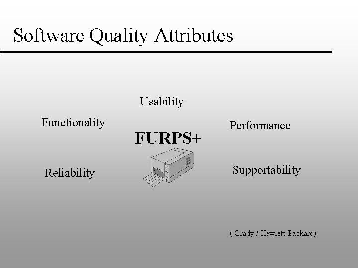 Software Quality Attributes Usability Functionality Reliability FURPS+ Performance Supportability ( Grady / Hewlett-Packard) 