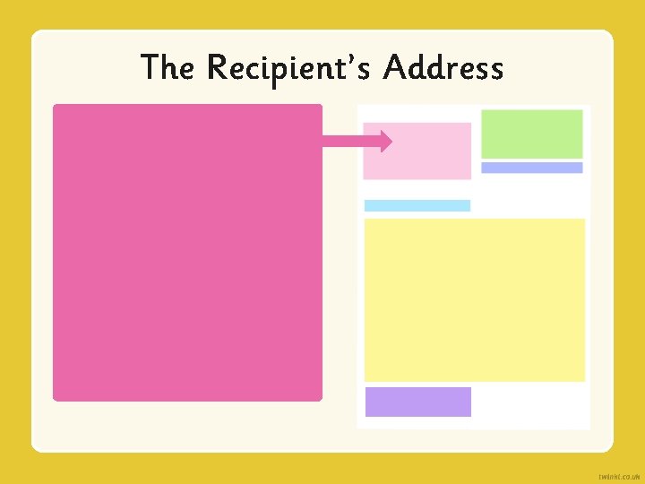 The Recipient’s Address The Recipient’s Address