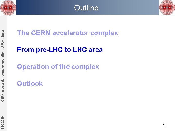 14/2/2019 CERN accelerator complex operation - J. Wenninger Outline The CERN accelerator complex From 14/2/2019 CERN accelerator complex operation - J. Wenninger Outline The CERN accelerator complex From