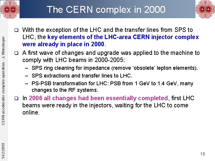 The CERN complex in 2000 With the exception of the LHC and the transfer The CERN complex in 2000 With the exception of the LHC and the transfer