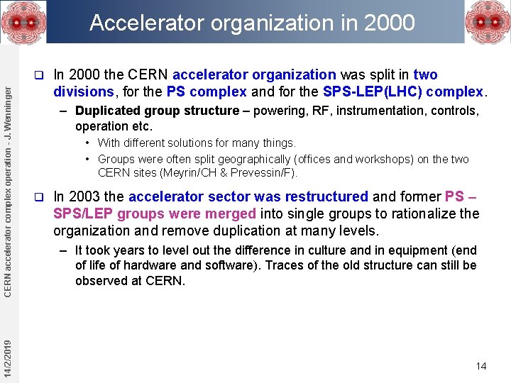 Accelerator organization in 2000 14/2/2019 CERN accelerator complex operation - J. Wenninger q In Accelerator organization in 2000 14/2/2019 CERN accelerator complex operation - J. Wenninger q In