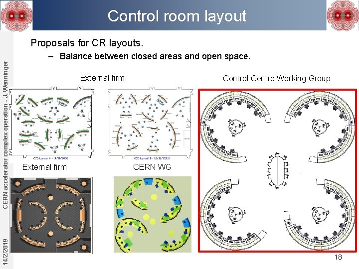 Control room layout 14/2/2019 CERN accelerator complex operation - J. Wenninger Proposals for CR Control room layout 14/2/2019 CERN accelerator complex operation - J. Wenninger Proposals for CR