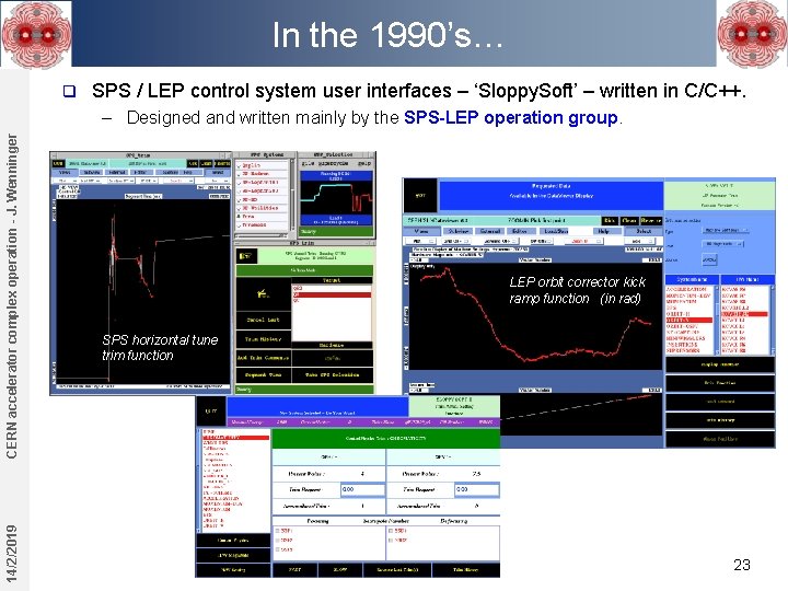 In the 1990’s… q SPS / LEP control system user interfaces – ‘Sloppy. Soft’ In the 1990’s… q SPS / LEP control system user interfaces – ‘Sloppy. Soft’