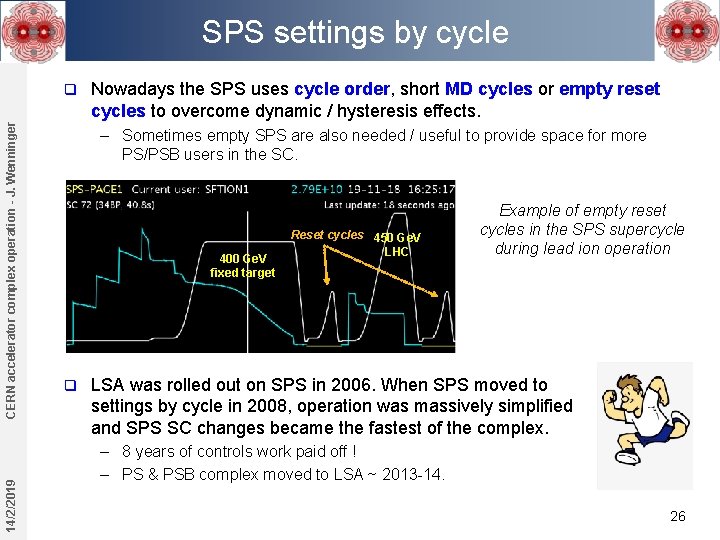 SPS settings by cycle 14/2/2019 CERN accelerator complex operation - J. Wenninger q Nowadays SPS settings by cycle 14/2/2019 CERN accelerator complex operation - J. Wenninger q Nowadays
