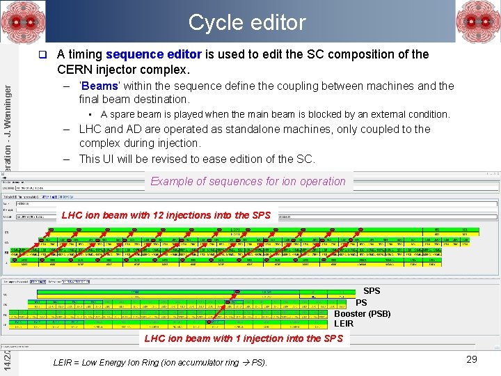 Cycle editor 14/2/2019 CERN accelerator complex operation - J. Wenninger q A timing sequence Cycle editor 14/2/2019 CERN accelerator complex operation - J. Wenninger q A timing sequence