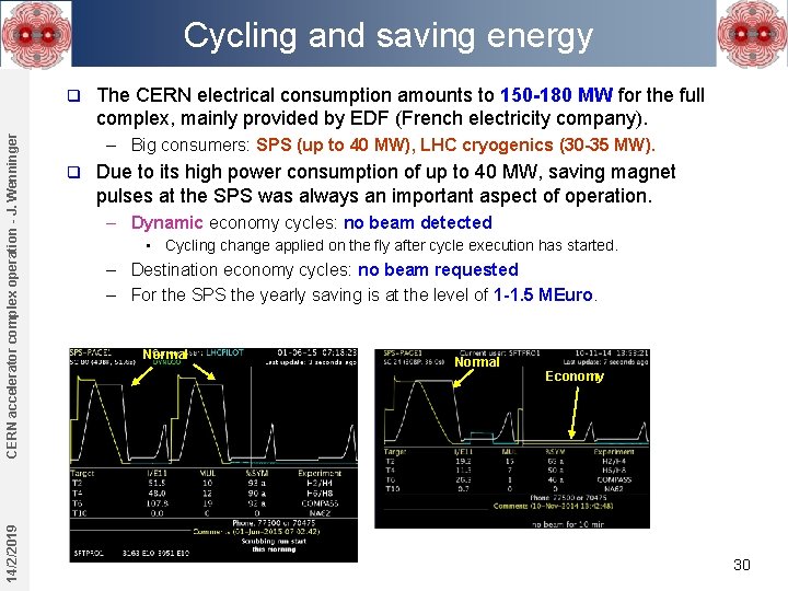 Cycling and saving energy 14/2/2019 CERN accelerator complex operation - J. Wenninger q The Cycling and saving energy 14/2/2019 CERN accelerator complex operation - J. Wenninger q The