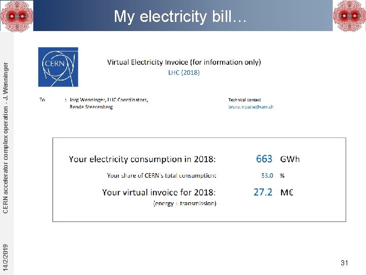 14/2/2019 CERN accelerator complex operation - J. Wenninger My electricity bill… 31 14/2/2019 CERN accelerator complex operation - J. Wenninger My electricity bill… 31