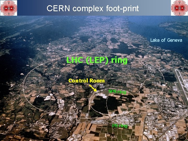 14/2/2019 CERN accelerator complex operation - J. Wenninger CERN complex foot-print Lake of Geneva 14/2/2019 CERN accelerator complex operation - J. Wenninger CERN complex foot-print Lake of Geneva