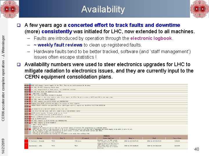 Availability 14/2/2019 CERN accelerator complex operation - J. Wenninger q A few years ago Availability 14/2/2019 CERN accelerator complex operation - J. Wenninger q A few years ago