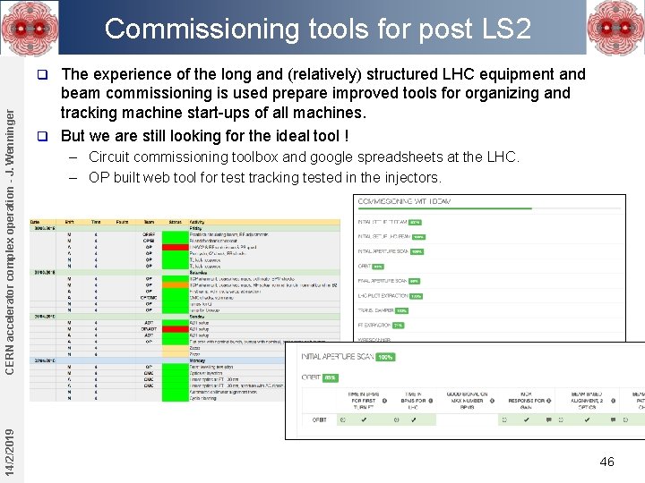 Commissioning tools for post LS 2 The experience of the long and (relatively) structured Commissioning tools for post LS 2 The experience of the long and (relatively) structured