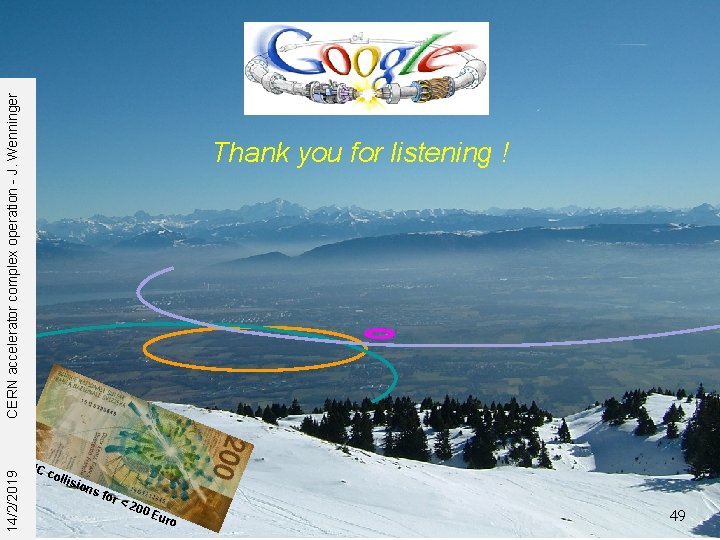 14/2/2019 CERN accelerator complex operation - J. Wenninger Thank you for listening ! LHC 14/2/2019 CERN accelerator complex operation - J. Wenninger Thank you for listening ! LHC
