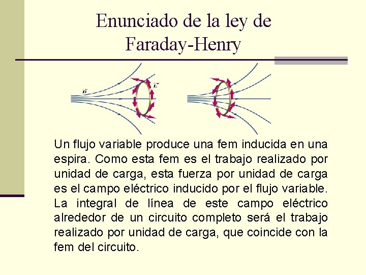 Enunciado de la ley de Faraday-Henry Un flujo variable produce una fem inducida en