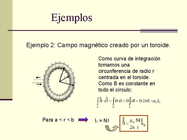 Ejemplos Ejemplo 2: Campo magnético creado por un toroide. Como curva de integración tomamos