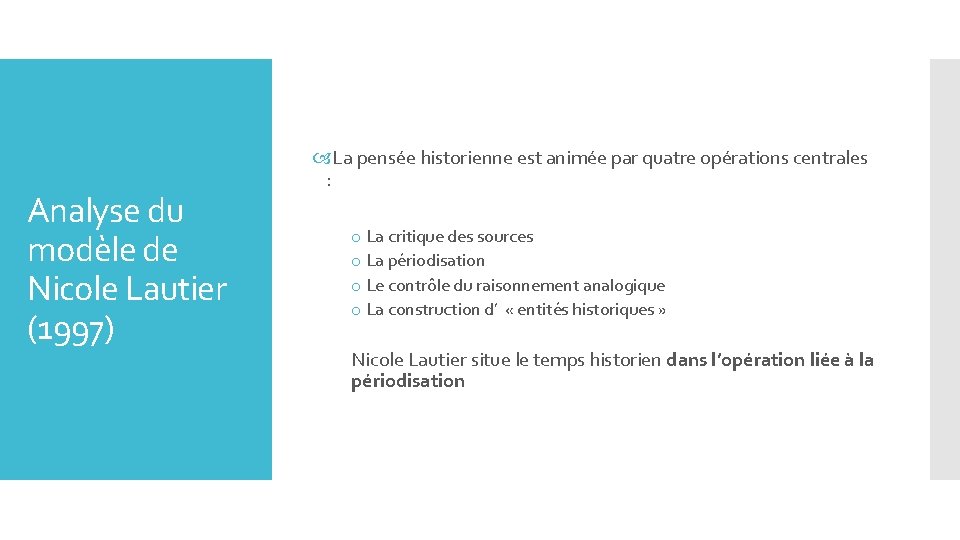 Analyse du modèle de Nicole Lautier (1997) La pensée historienne est animée par quatre