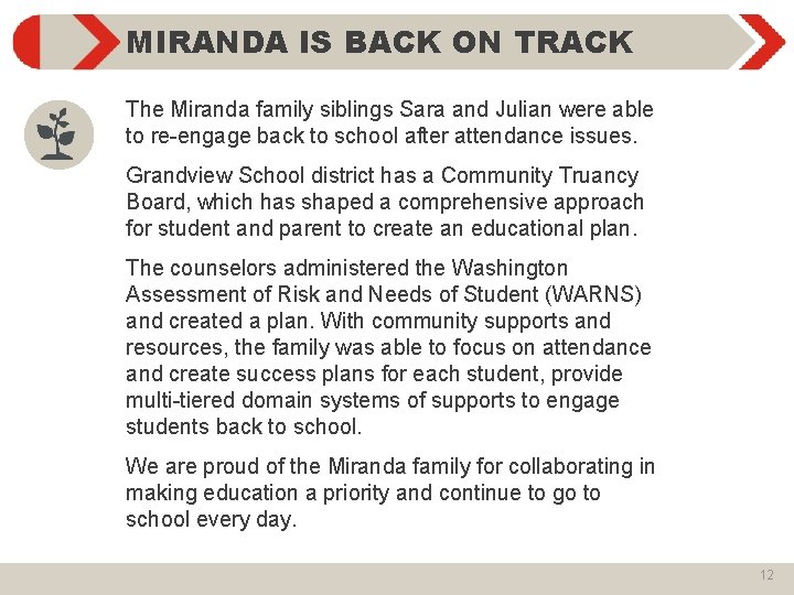 MIRANDA IS BACK ON TRACK The Miranda family siblings Sara and Julian were able