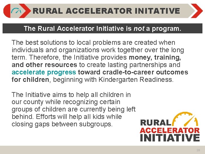 RURAL ACCELERATOR INITATIVE The Rural Accelerator Initiative is not a program. The best solutions