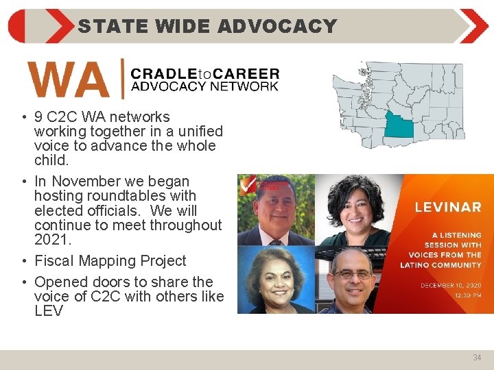 STATE WIDE ADVOCACY • 9 C 2 C WA networks working together in a