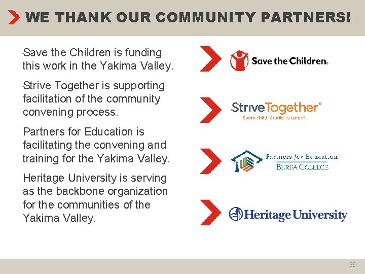 WE THANK OUR COMMUNITY PARTNERS! Save the Children is funding this work in the
