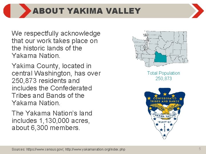 ABOUT YAKIMA VALLEY We respectfully acknowledge that our work takes place on the historic