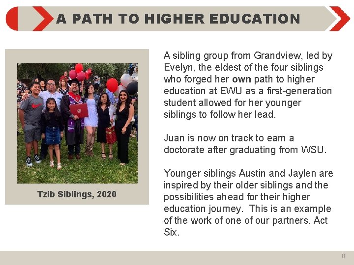 A PATH TO HIGHER EDUCATION A sibling group from Grandview, led by Evelyn, the