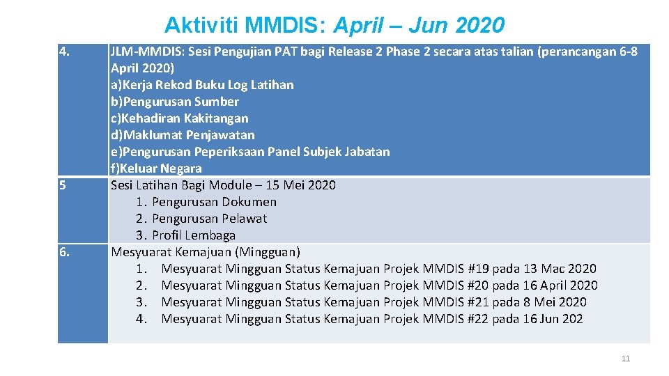 Aktiviti MMDIS: April – Jun 2020 4. 5 6. JLM-MMDIS: Sesi Pengujian PAT bagi Aktiviti MMDIS: April – Jun 2020 4. 5 6. JLM-MMDIS: Sesi Pengujian PAT bagi