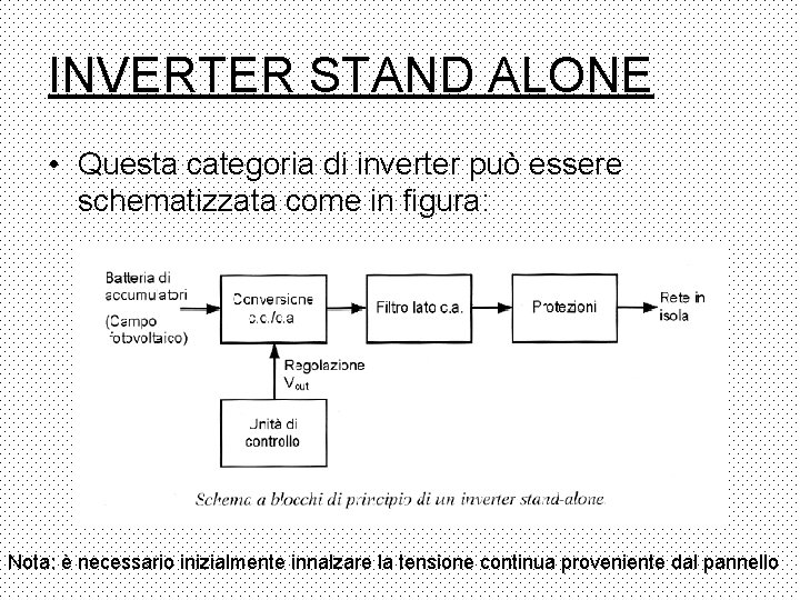 INVERTER STAND ALONE • Questa categoria di inverter può essere schematizzata come in figura: