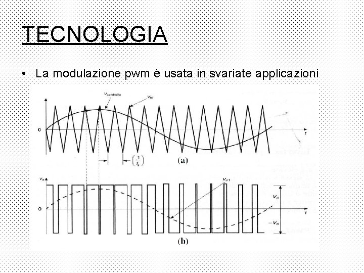 TECNOLOGIA • La modulazione pwm è usata in svariate applicazioni 