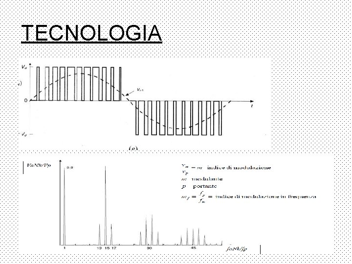 TECNOLOGIA 