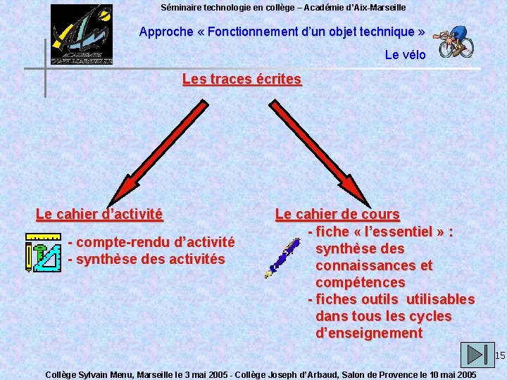 Séminaire technologie en collège – Académie d’Aix-Marseille Approche « Fonctionnement d’un objet technique »