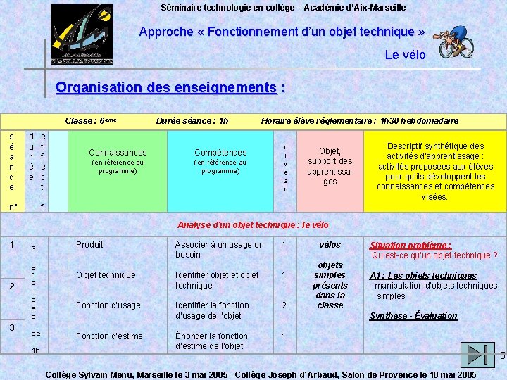 Séminaire technologie en collège – Académie d’Aix-Marseille Approche « Fonctionnement d’un objet technique »