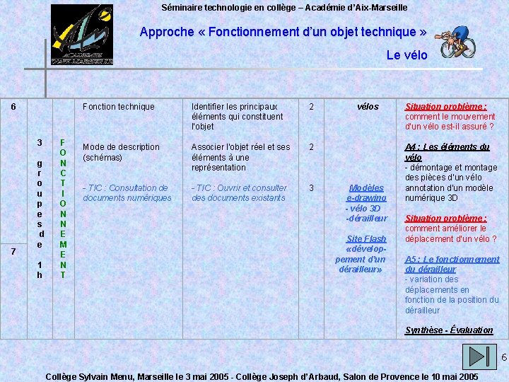 Séminaire technologie en collège – Académie d’Aix-Marseille Approche « Fonctionnement d’un objet technique »