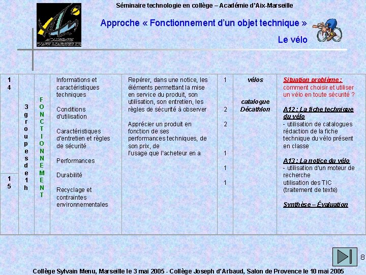 Séminaire technologie en collège – Académie d’Aix-Marseille Approche « Fonctionnement d’un objet technique »