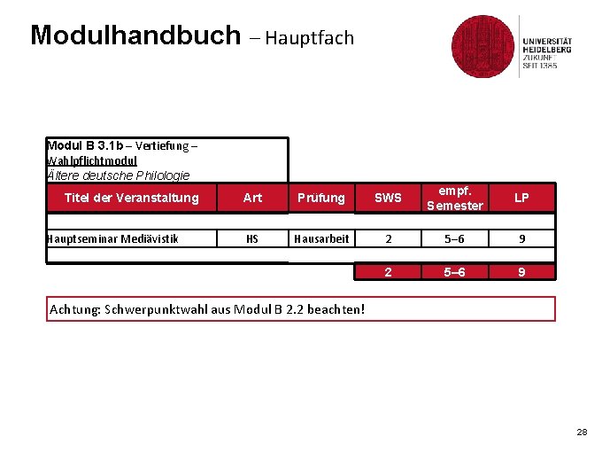 Modulhandbuch – Hauptfach Modul B 3. 1 b – Vertiefung – Wahlpflichtmodul Ältere deutsche