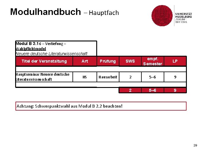 Modulhandbuch – Hauptfach Modul B 3. 1 c – Vertiefung – Wahlpflichtmodul Neuere deutsche
