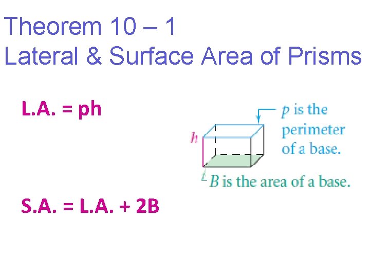 Theorem 10 – 1 Lateral & Surface Area of Prisms L. A. = ph