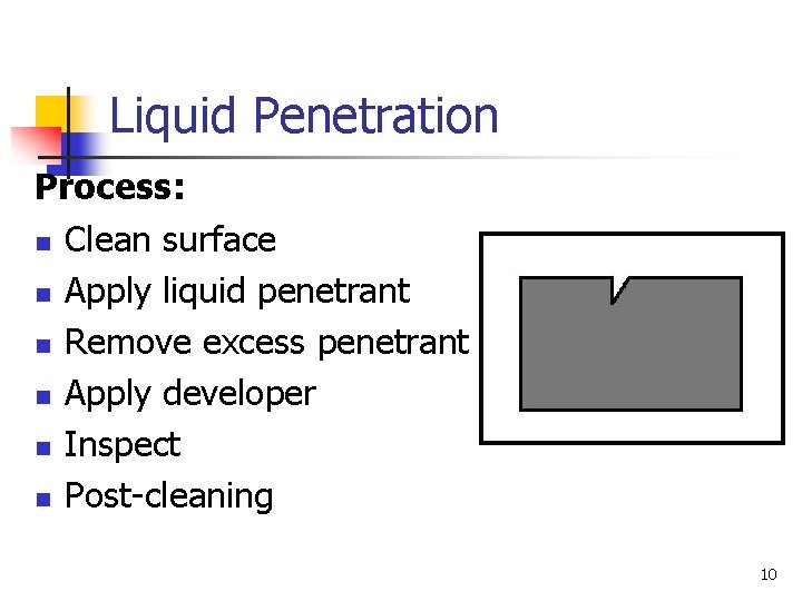 Liquid Penetration Process: n Clean surface n Apply liquid penetrant n Remove excess penetrant