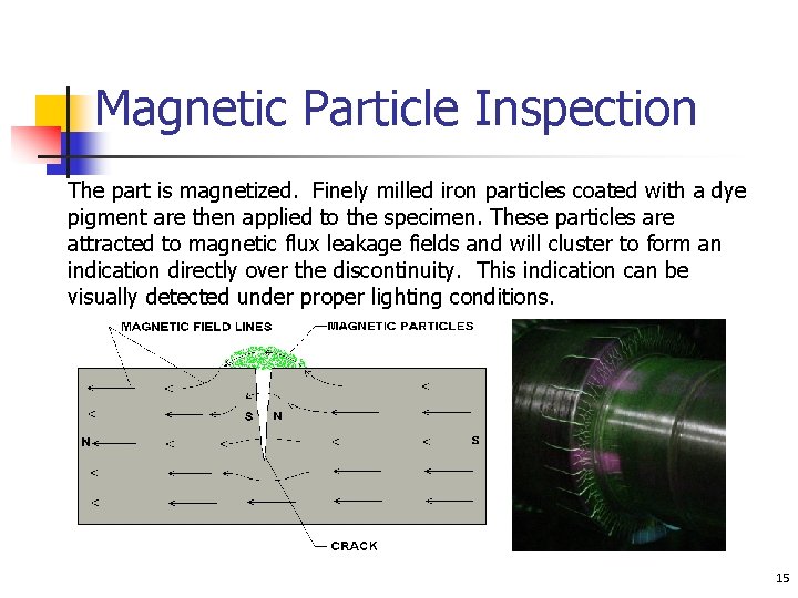 Magnetic Particle Inspection The part is magnetized. Finely milled iron particles coated with a