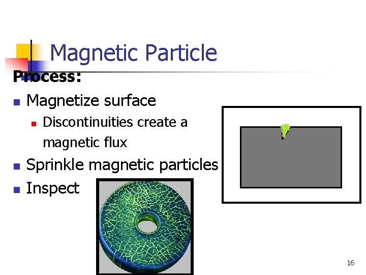 Magnetic Particle Process: n Magnetize surface n n n Discontinuities create a magnetic flux