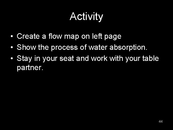 Activity • Create a flow map on left page • Show the process of