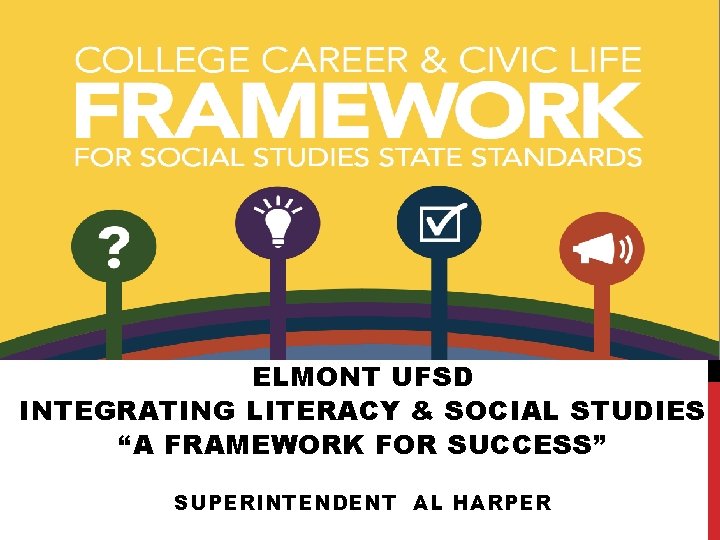 ELMONT UFSD INTEGRATING LITERACY & SOCIAL STUDIES “A FRAMEWORK FOR SUCCESS” SUPERINTENDENT AL HARPER