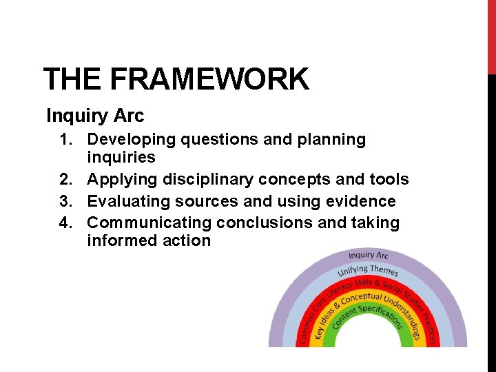 THE FRAMEWORK Inquiry Arc 1. Developing questions and planning inquiries 2. Applying disciplinary concepts