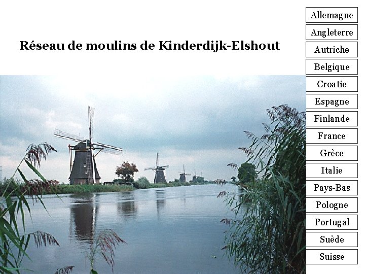 Allemagne Angleterre Réseau de moulins de Kinderdijk-Elshout Autriche Belgique Croatie Espagne Finlande France Grèce